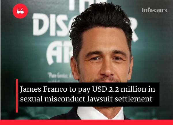 James Franco to pay USD 2.2 million in sexual misconduct lawsuit settlement